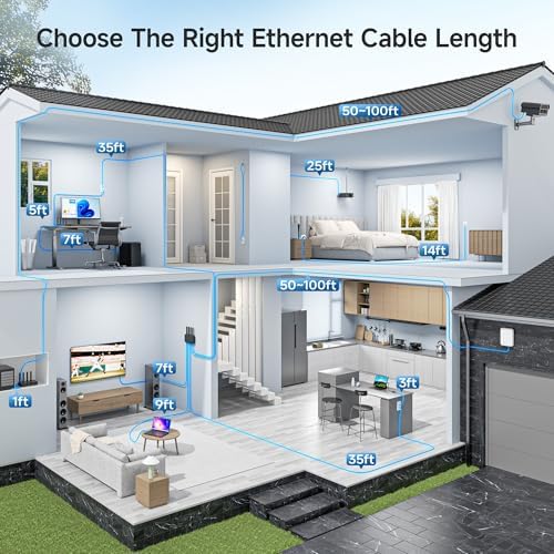 Cable Matters 10Gbps 5-Pack Snagless Cat 6 Ethernet Cable, 3ft, Yellow - Image 5
