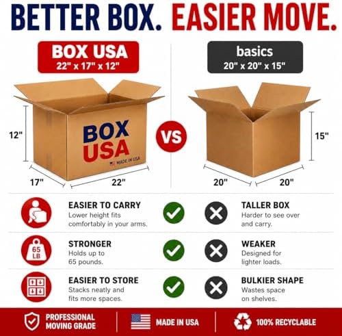 BOX USA Moving Boxes Holds 65lbs, 22"L x 17"W x 12"H (10-Pack) Large - Corrugated Cardboard Box for Shipping, Mailing, Packing, Packaging and Storage - Image 2