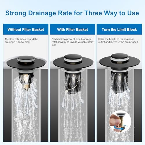 2PCS Universal 4in1 Bathroom Drain Stopper Metal Hair Catcher, Matte Black - Image 5