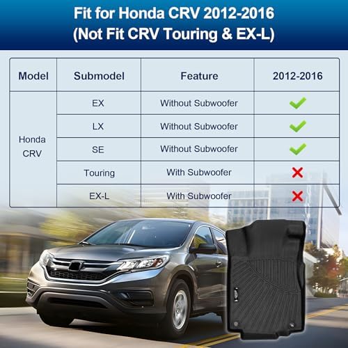 Peleus Floor Mats for Honda CR-V 2012-2016 Not for Touring/EX-L - Image 4