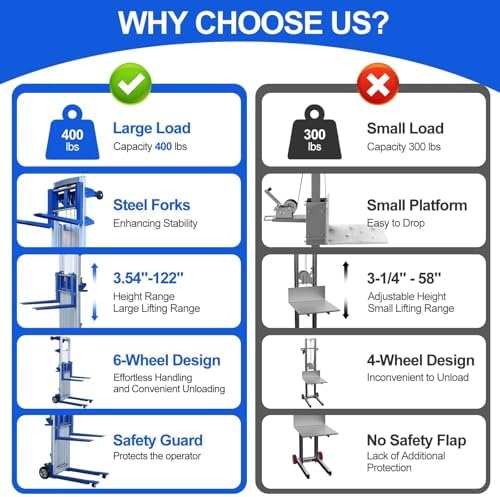 2PCS Material Lift Winch Stacker, 3.54"-122" Height Range, 400 lbs Capacity, Hand Winch Lift Trucks for Warehouse, Factory, Library, 34.60" L x 24.80" W - Image 4