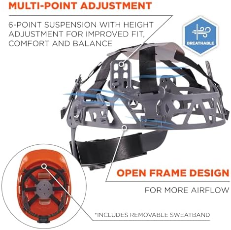 Ergodyne Skullerz 8966 Lightweight Cap-Style Hard Hat with Adjustable Venting - Type 1, Class C - Image 4