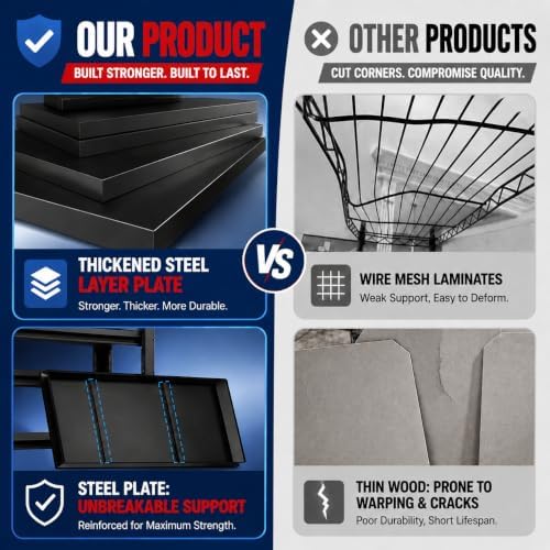 Garage Shelving, 3300 LBS Storage Shelves with Side Guard - Image 4