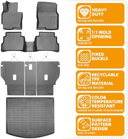 Floor Mats for Mazda CX5 2013-2016 - Image 6
