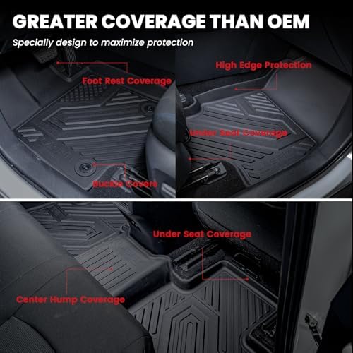 LASFIT Floor Mats for Toyota RAV4 2026 PHEV Plug-in Hybrid TPE All Weather - Image 3