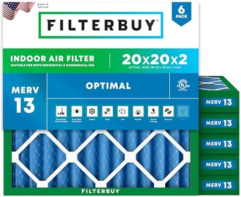 Filterbuy 20x20x2 Air Filter MERV 13 Smoke & Allergy Defense (6-Pack) by Filterbuy