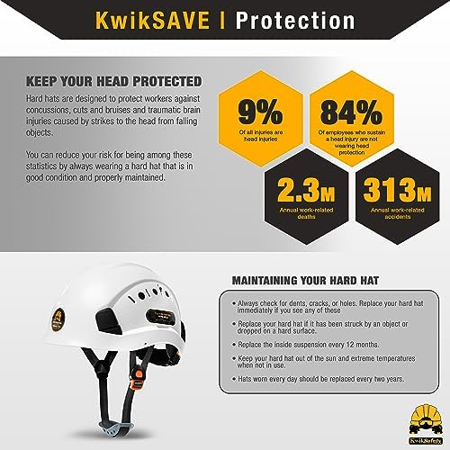 KwikSafety - Charlotte, NC - Hard Hats [Full Brim, Cap Style, Climbing Style] Type 1, Class C ANSI OSHA - Image 6