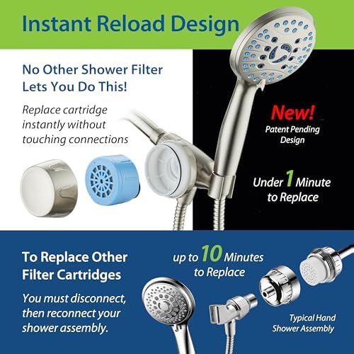 AquaCare Premium American KDF Shower Filter w/Built-in Hand Shower Bracket - Image 7