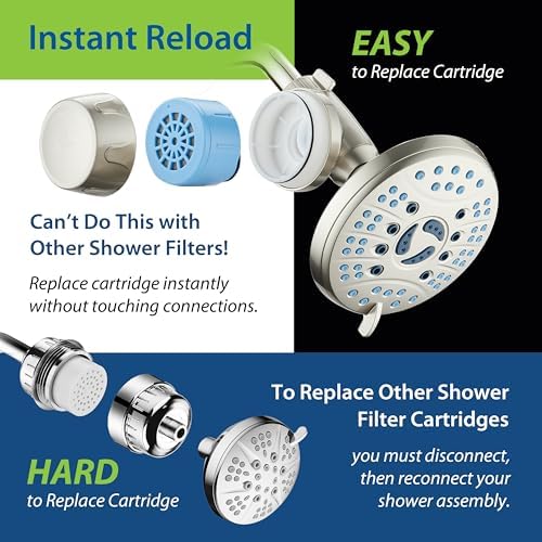 AquaCare Universal Premium American KDF Shower Filter w/Hygienic Cartridge - Image 7