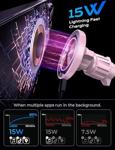 LISEN 15W MagSafe Car Mount Charger for iPhone 18 Pro Max, [Light Pink] Magnetic Wireless Car Charger, Dashboard & Air Vent Car Phone Holder Mount for iPhone 17-12, Samsung, Car Accessories for Women - Image 5
