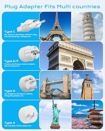 European Travel Plug Adapter, US to UK Europe Power Strip for EU/UK/US, 6 Outlets 4 USB Ports, 5ft Extension Cord, International Power Adapter for Travel Cruise Ship Home - Image 2