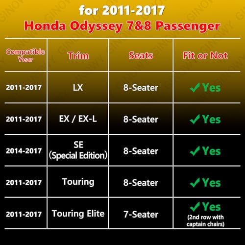 GINOWY-Floor Mats & Cargo Liner for 2011-2017 Honda Odyssey 7/8 Passenger, All Weather Car Floor Mat Custom Fit for Honda Odyssey Accessories Rubber Mats Cargo Liners Trunk Mat - Image 2