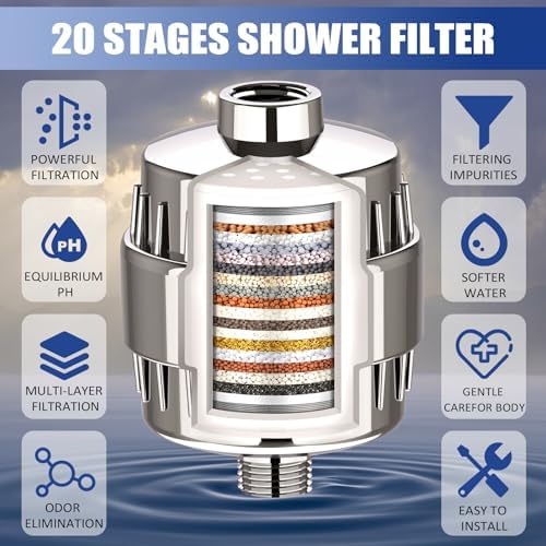 Shower Filter - 20 Stage with 2 Replacement Cartridges Total-Brushed Nickel - Image 3