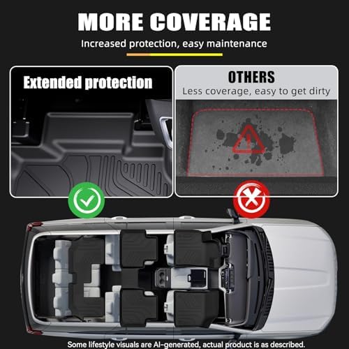 Floor Mats Set for 2026 Volkswagen VW Atlas 7 Seats Bench Seating 2018-2025 Car Mat Accessories(Not Fit Cross Sport), All Weather TPE Cargo Liner Trunk Mat(Floor Mats+2-in-1 Cargo Mat) - Image 5