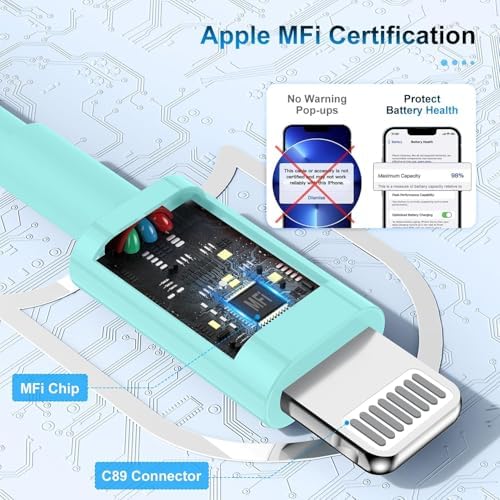 3 Pack Apple MFi Certified Charger Cable 3ft, Lightning to USB Cable Cord 3 Foot, 2.4A Fast Charging,Apple Phone Long Chargers for iPhone 13/12/11/11Pro/11Max/ X/XS/XR/XS Max/8/7/6 Light Blue - Image 2