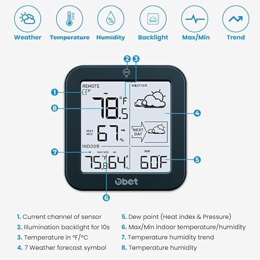 Indoor Outdoor Thermometer Wireless Weather Station, Battery Powered Inside - Image 2