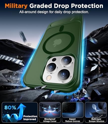 Temdan Magnetic Compatible with iPhone 13 Pro Max Case, [Built-in Invisible Kickstand][Compatible with MagSafe] [Military Grade Shockproof] Slim Translucent Matte Phone Case for iPhone 13 Pro Max 6.7" - Image 3