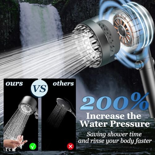 FEELSO Filtered Shower Head with Handheld, High Pressure Shower Filter Head - Image 2