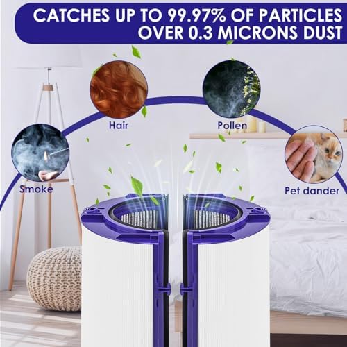 2 Pack 2-in-1 Replacement Filter Compatible with Dyson TP06 HP06 PH02 PH01 PH03 PH04 HP09 TP09 HP07 TP07 TP10 HP10 Air Purifier HEPA + Carbon Pure Cool Hot Humidify Fan, Fit Part #970341-01 - Image 6