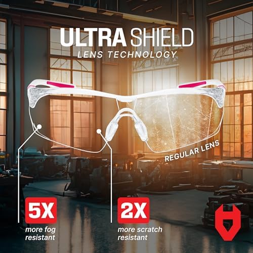 NoCry Clear Safety Glasses for Women with Adjustable Frames — Anti Fog Safety Glasses with 100% UV Protection & Scratch Resistance, ANSI Z87.1 Rated — Perfect Safety Goggles for Women, Nursing Goggles - Image 4