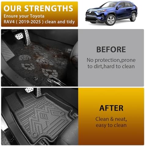 Powerty Floor Mats for Toyota RAV4 2019-2025, All Weather 3D TPE Anti-Slip Trunk Cargo Liner Seat Back Covers Protectors Full Set Car Accessories - Image 6