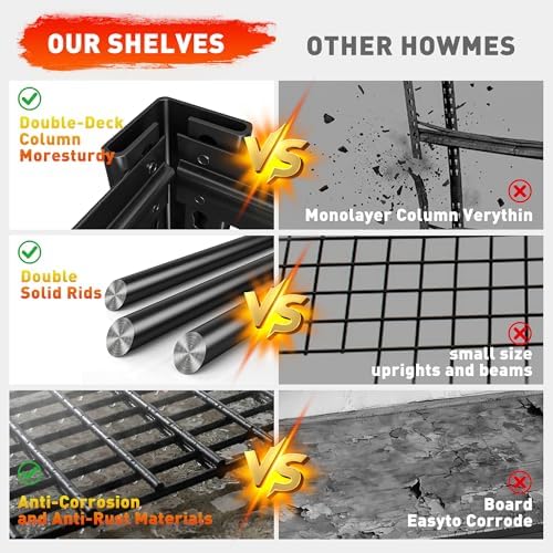 REIBII 48.2''W Garage Shelving Heavy Duty, Adjustable Shelves for Basement - Image 5