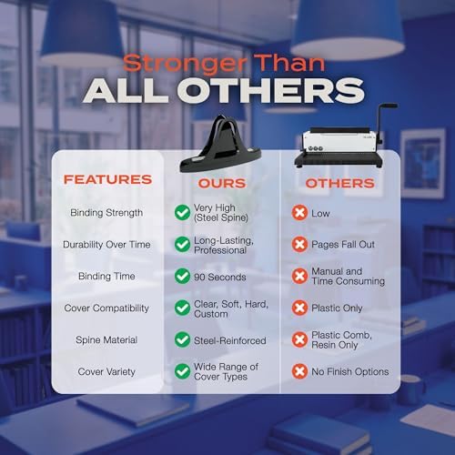 Unibind60 Pro Thermal Binding Machine Plus 10 Hardcovers for Offices & Pitch Decks | No Warm-Up Needed | Fast and Easy Binding with a Professional Finish - Image 6