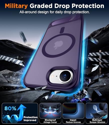 Temdan Magnetic Compatible with iPhone 17e Case & iPhone 16e Case,[Built-in Invisible Kickstand][Compatible with MagSafe][Military Grade Shockproof] Slim Translucent Matte Case for iPhone 16e/17e 6.1" - Image 4