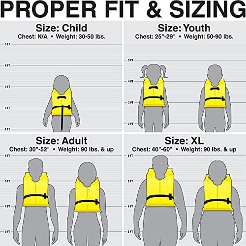 Seachoice Life Vest, Type II - Image 6