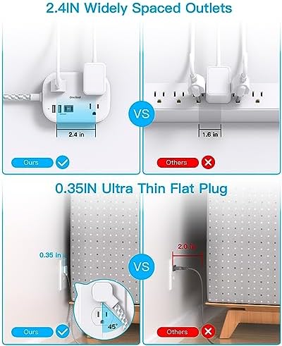 Cruise Essentials 2026,One Beat Travel Power Strip with USB C,Flat Plug 3ft - Image 4