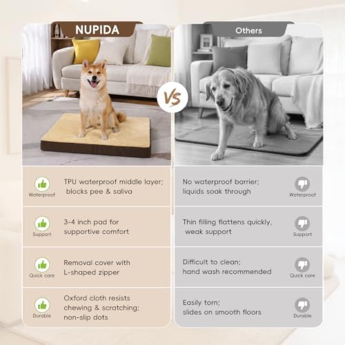 NUPIDA Waterproof Dog Bed for XXL Crate with Washable Cover, 47x29, Brown - Image 3