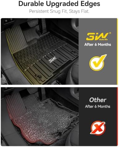 3W Floor Mats for Toyota Sienna 2021-2026 LE/XLE (Only for 8 Seat), TPE - Image 3