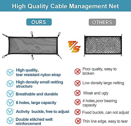 Cable Management Mesh Under Desk Kit, Privacy Net, 36PCS Table Flexible Wire Organizer, Extra Large Capacity Kit Desk, 27 x 10 Inches - Image 4