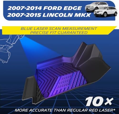 Michelin Vehicle Mats for 2007-2014 Ford Edge & 2007-2015 Lincoln MKX - Image 5