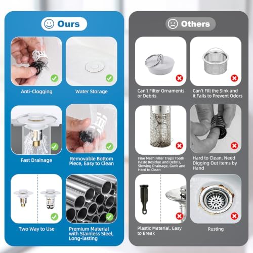 Hibbent Universal Bathroom Sink Drain Strainer, 3 in 1 Pop Up Stopper - Image 5