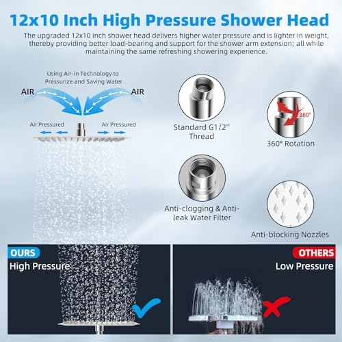 Hibbent 12'' Filtered Rain Shower Head with 16'' Extension Arm, Chrome - Image 2