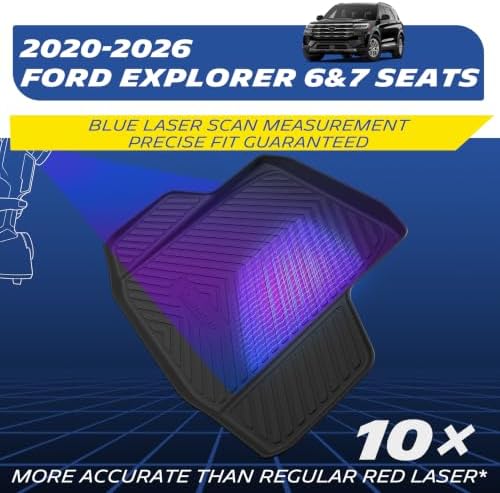 Michelin Vehicle Mats for 2020-2026 Ford Explorer 6&7 Seats - Image 3