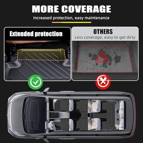 Floor Mats for 2021-2025 2026 Jeep Grand Cherokee L (only 6 Seats, Without the Second-Row Center armrest), TPE All-Weather Protection Durable Trunk Cargo mat for Jeep Grand Cherokee L Accessories - Image 3