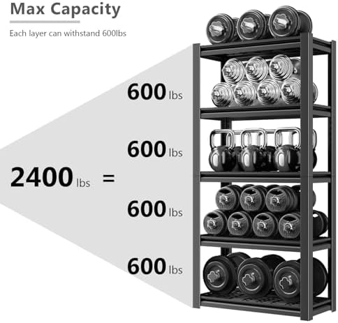 OS MOTOR Heavy Duty Storage Shelving Unit (72" H x 35" W x 16" D) 2 Pack - Image 4