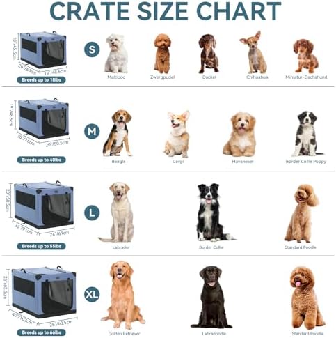 PETSFIT 26" Soft Portable Dog Crate – Patented Spiral Sturdy Frame, Collapsible Travel Kennel for Small Dogs, 3 Mesh Door, Lockable Zippers, Indoor & Car Use Blue - Image 2