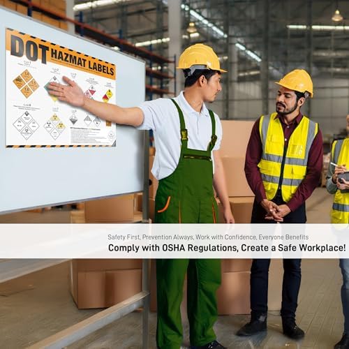 DOT Hazmat Labels Poster – 49 CFR 172 Hazardous Materials Warning Labels Chart, Class 1–9 Hazard Identification Guide for Warehouses, Transportation, Chemical Safety & HazMat Training - Image 6