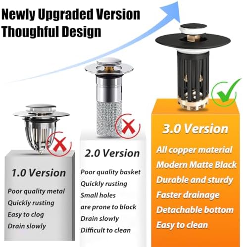 Anlige 3 in 1 Pop Up Bathroom Sink Stopper, Bathroom Sink Drain Strainer - Image 4
