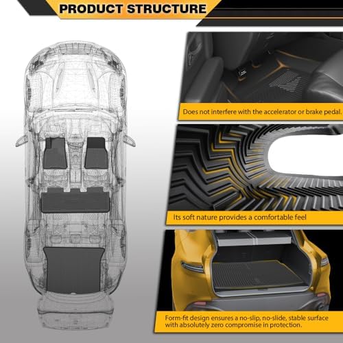 G-PLUS 4PCS Floor Mats & Cargo Liner Fit Hyundai Santa Fe 2017 - Image 3