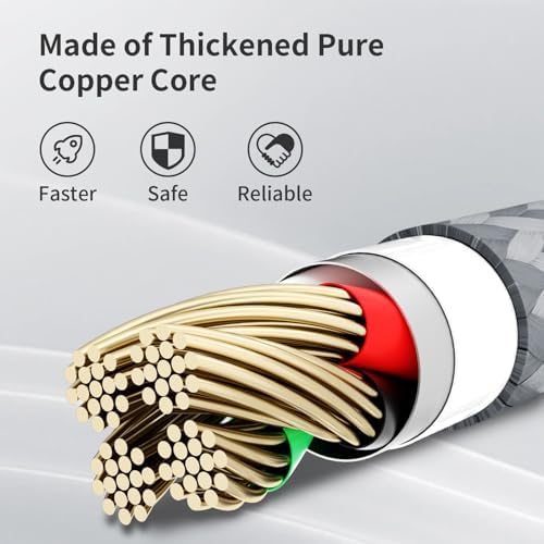 Multi Charging Cable(3Pack 4FT), 3 in 1 Charging Cord for Multiple Devices - Image 6