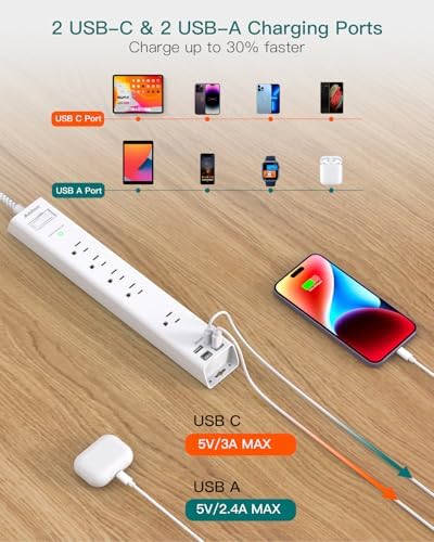 2 Pack Surge Protector Power Strip -15ft Extension Cord, 5 Outlets 4 USB - Image 5