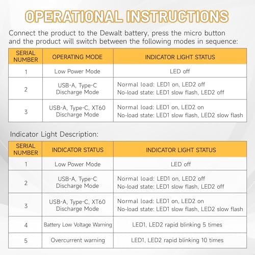 Azocek LED Work Light Compatible with Dewalt 20V Battery 6000LM Flashlight - Image 7