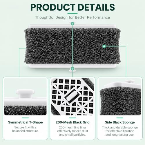 THU9476 Deodorizer Filter Fits TOTO WASHLET S300E S350E, 3 Pack - Image 5