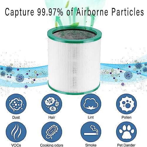 TP01 TP02 360° Glass Filter Replacement for Dyson Fan Air Purifier, 2 Pack - Image 5