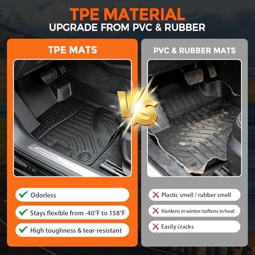 Floor Mats for Ford Escape 2020-2026 (Not for Hybrid) - Image 3