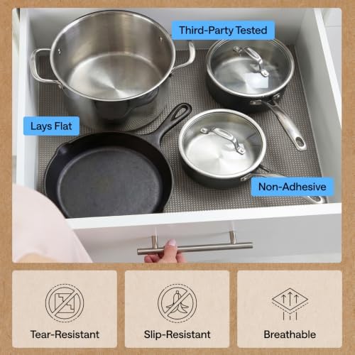 GORILLA GRIP powerGRIP Drawer Shelf and Cabinet Liner, 20"x20', Gray - Image 5